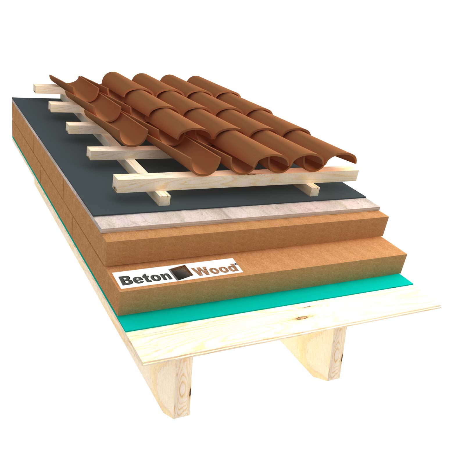Sistema tetto B fibra di legno e cementolegno