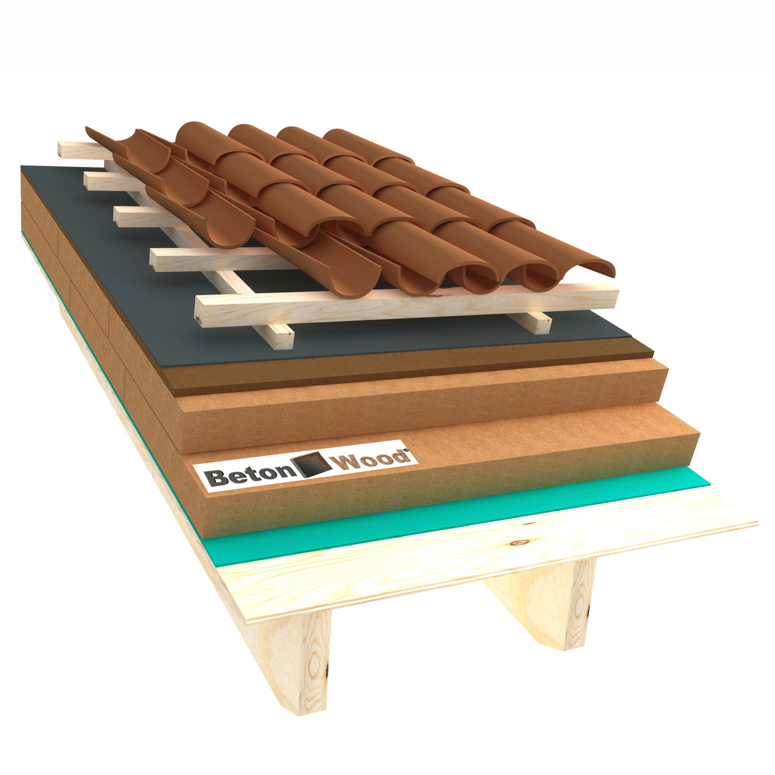 Sistema tetto B fibra di legno Therm ed Bitumfiber