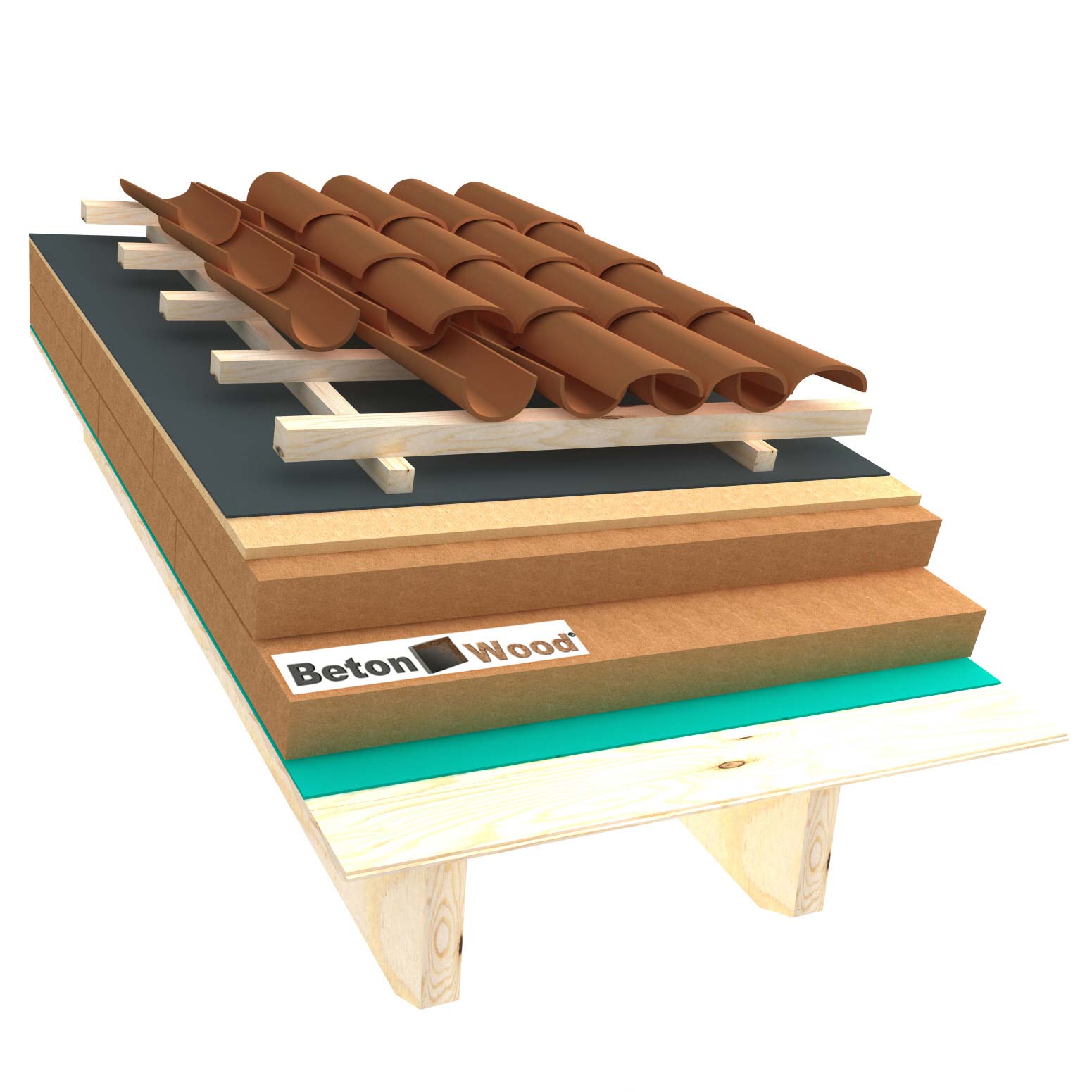Sistema tetto B fibra di legno Therm ed Isorel