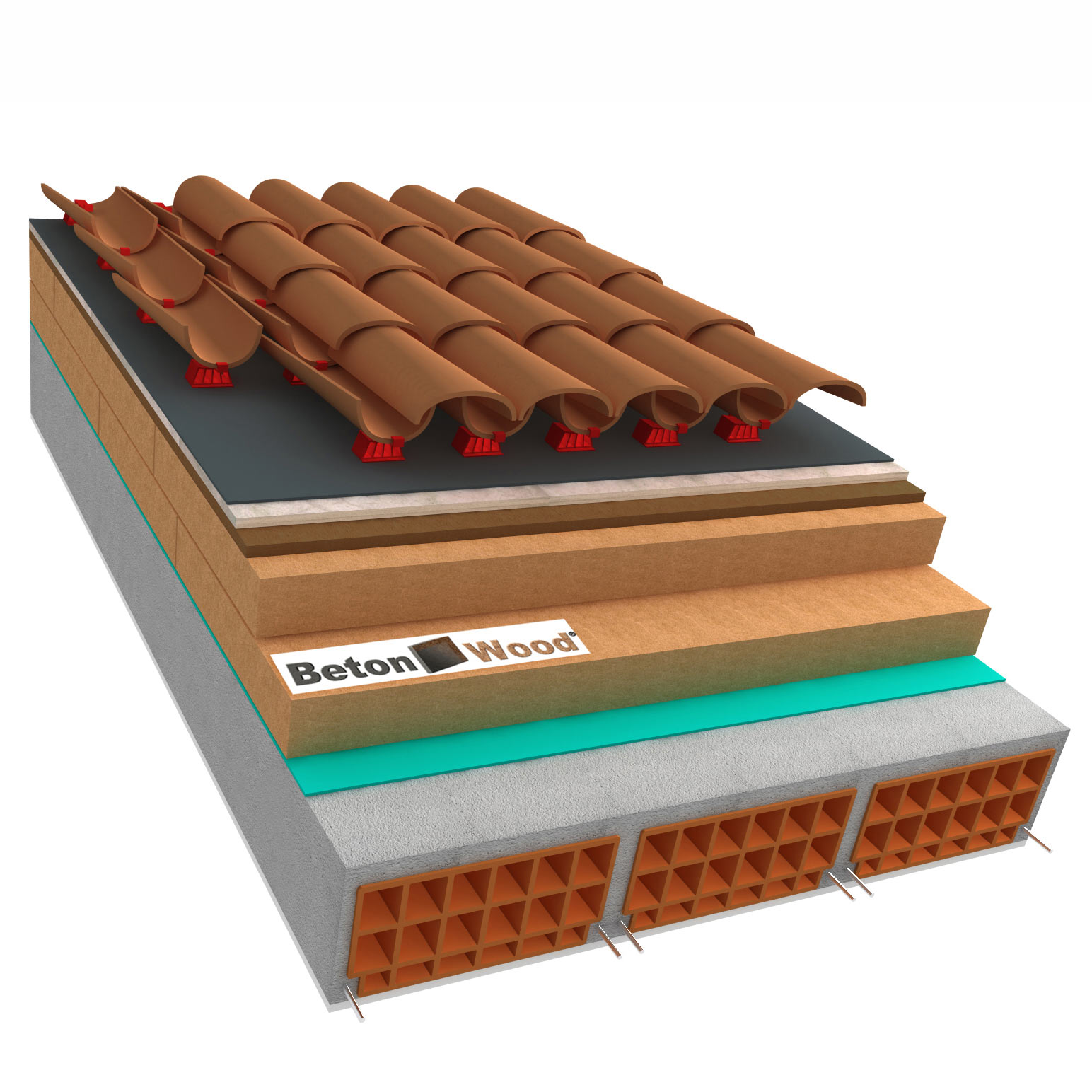 Sistema tetto C fibra di legno Therm, Bitumfiber e cementolegno