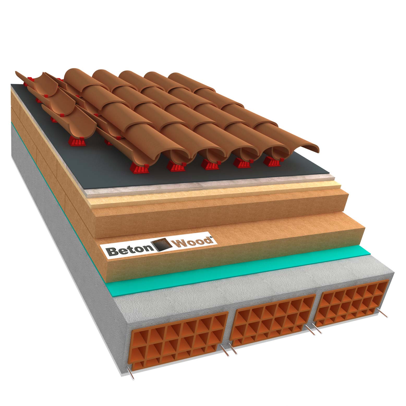 Sistema tetto C fibra di legno Therm, Isorel e cementolegno