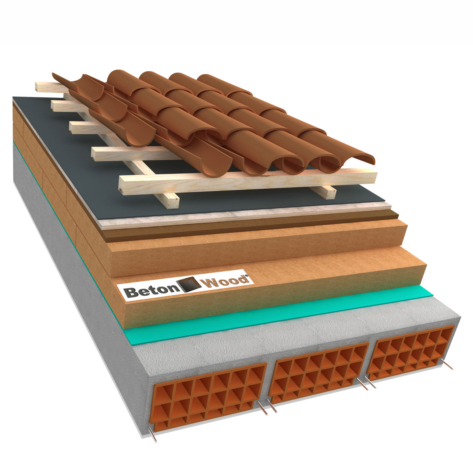Sistema tetto D fibra di legno Therm, Bitumfiber e cementolegno