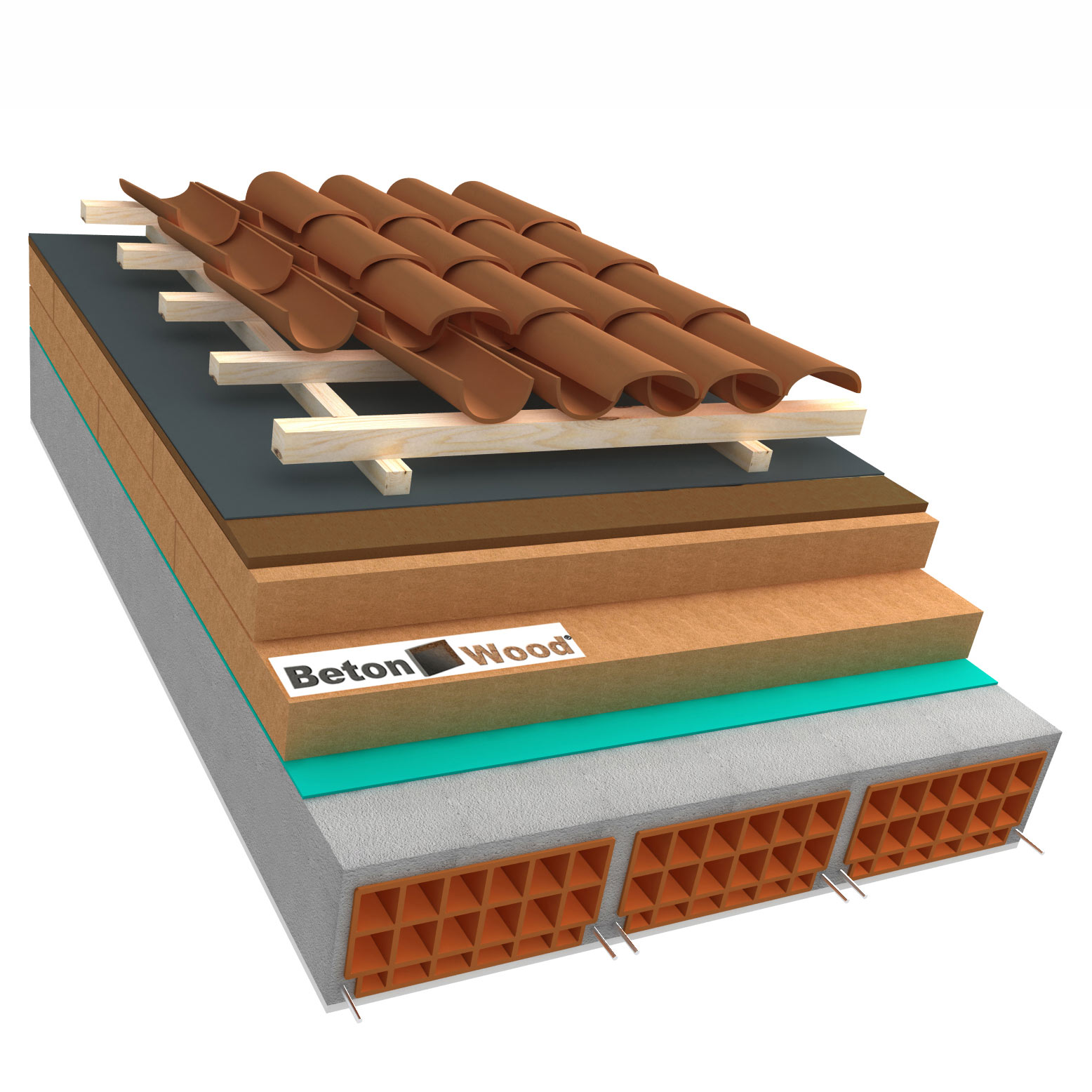 Sistema tetto D fibra di legno e Bitumfiber
