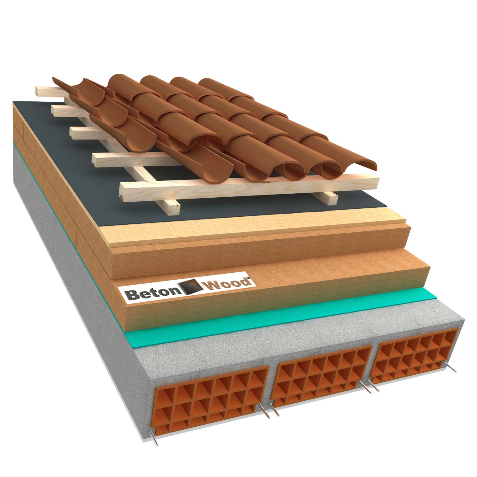 Sistema tetto D fibra di legno e Isorel