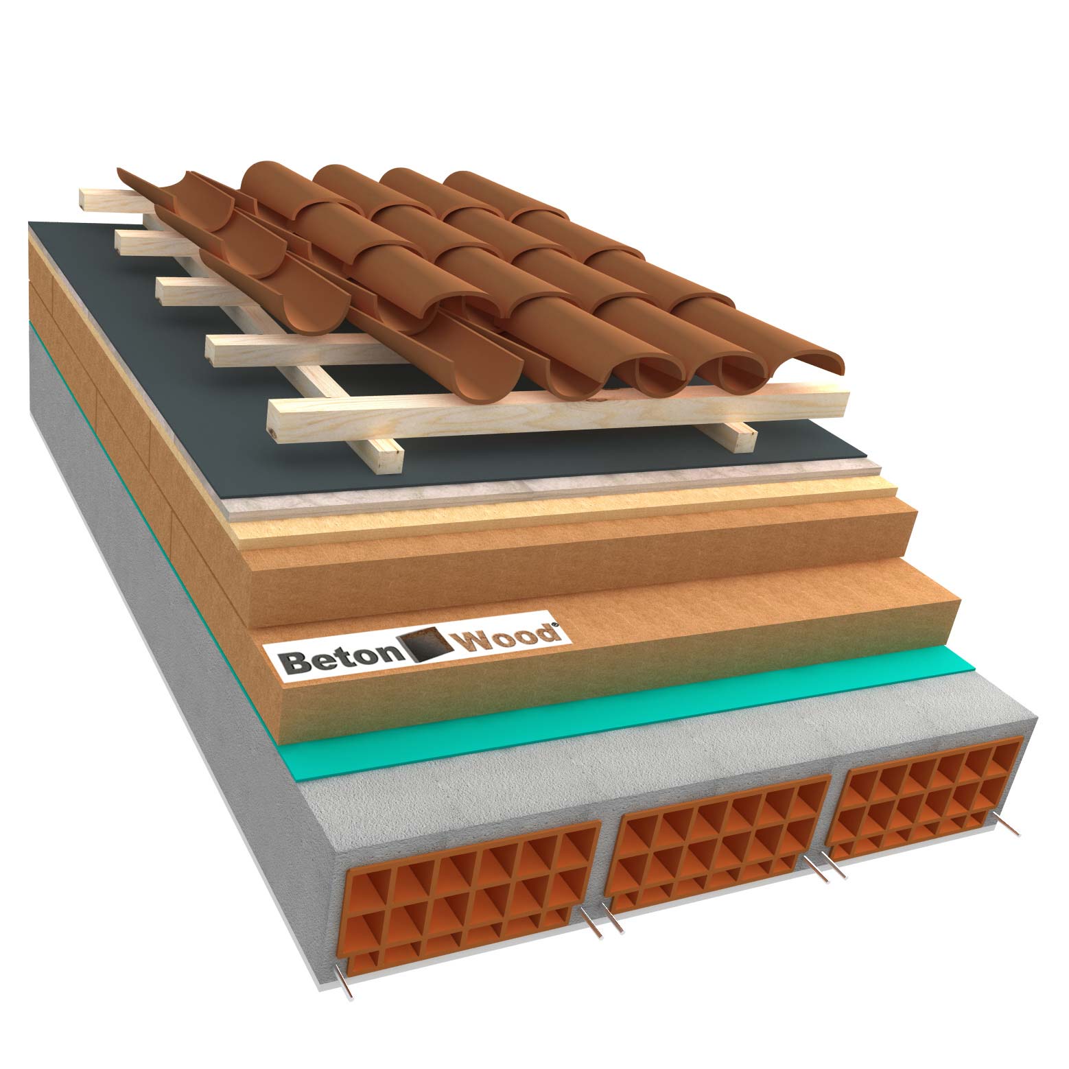 Sistema tetto D fibra di legno Therm, Isorel e cementolegno