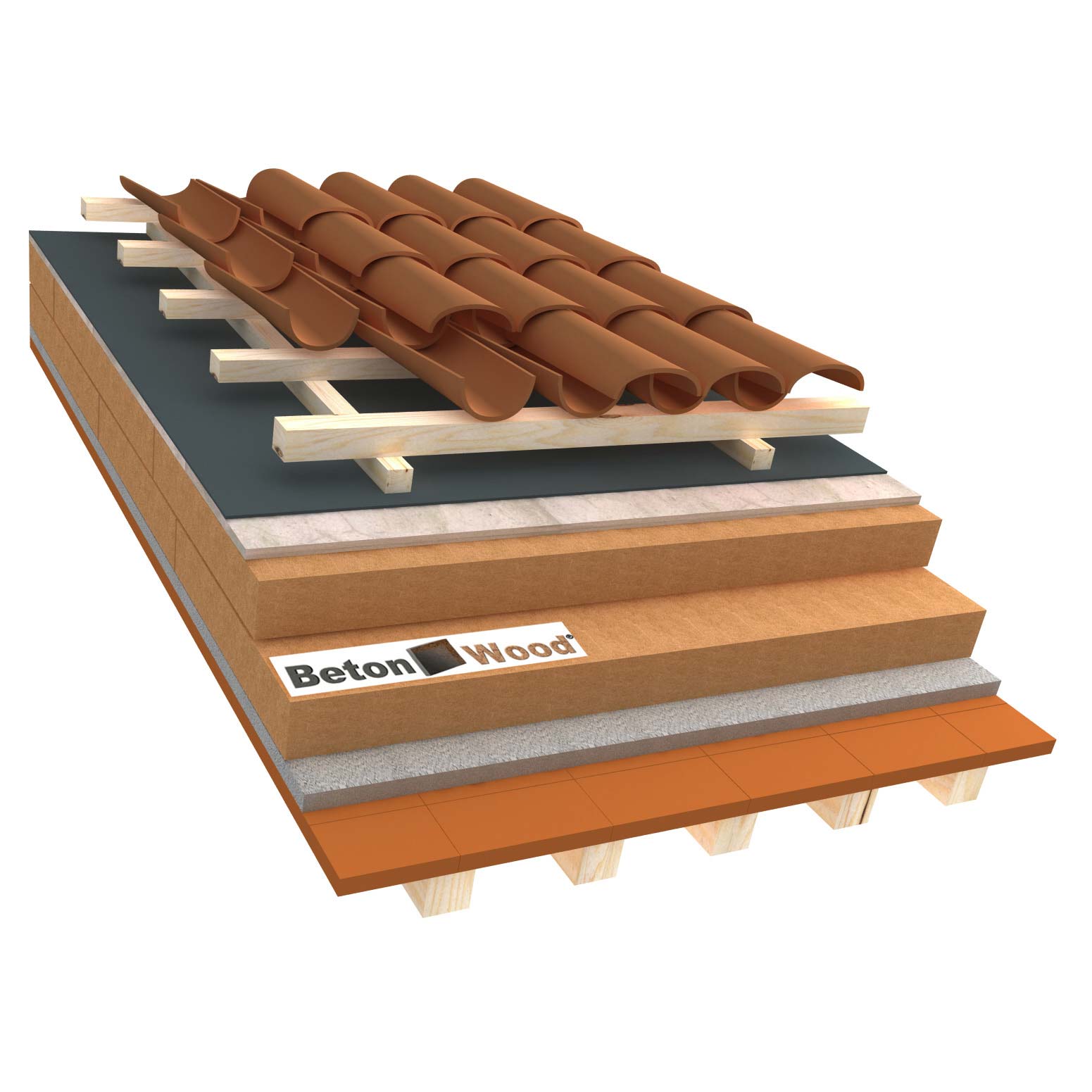 Sistema tetto E fibra di legno e cementolegno