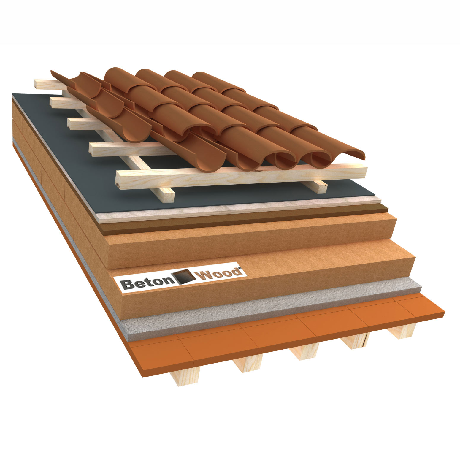 Sistema tetto E fibra di legno therm, bitumfiber e cementolegno