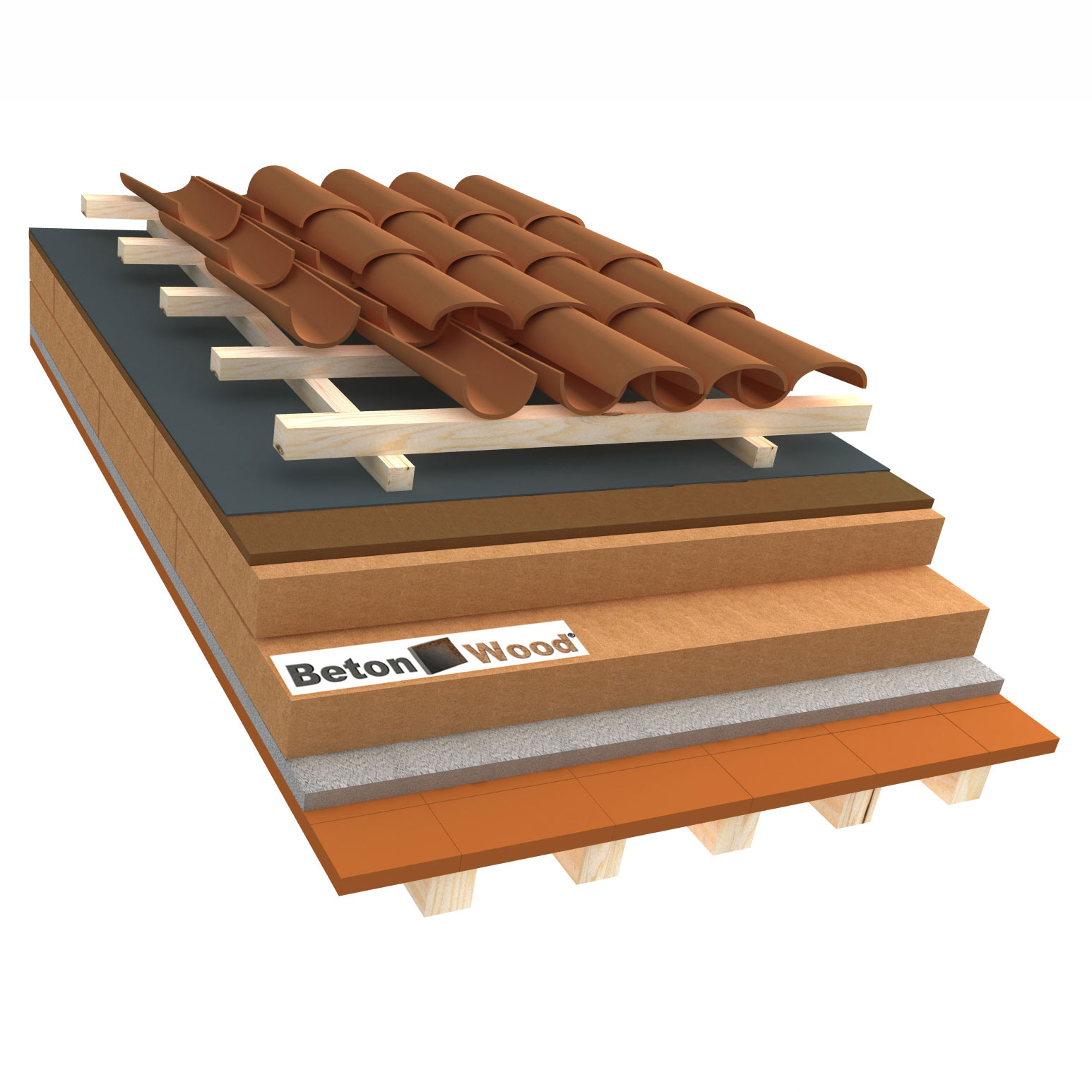 Sistema tetto E fibra di legno therm e bitumfiber