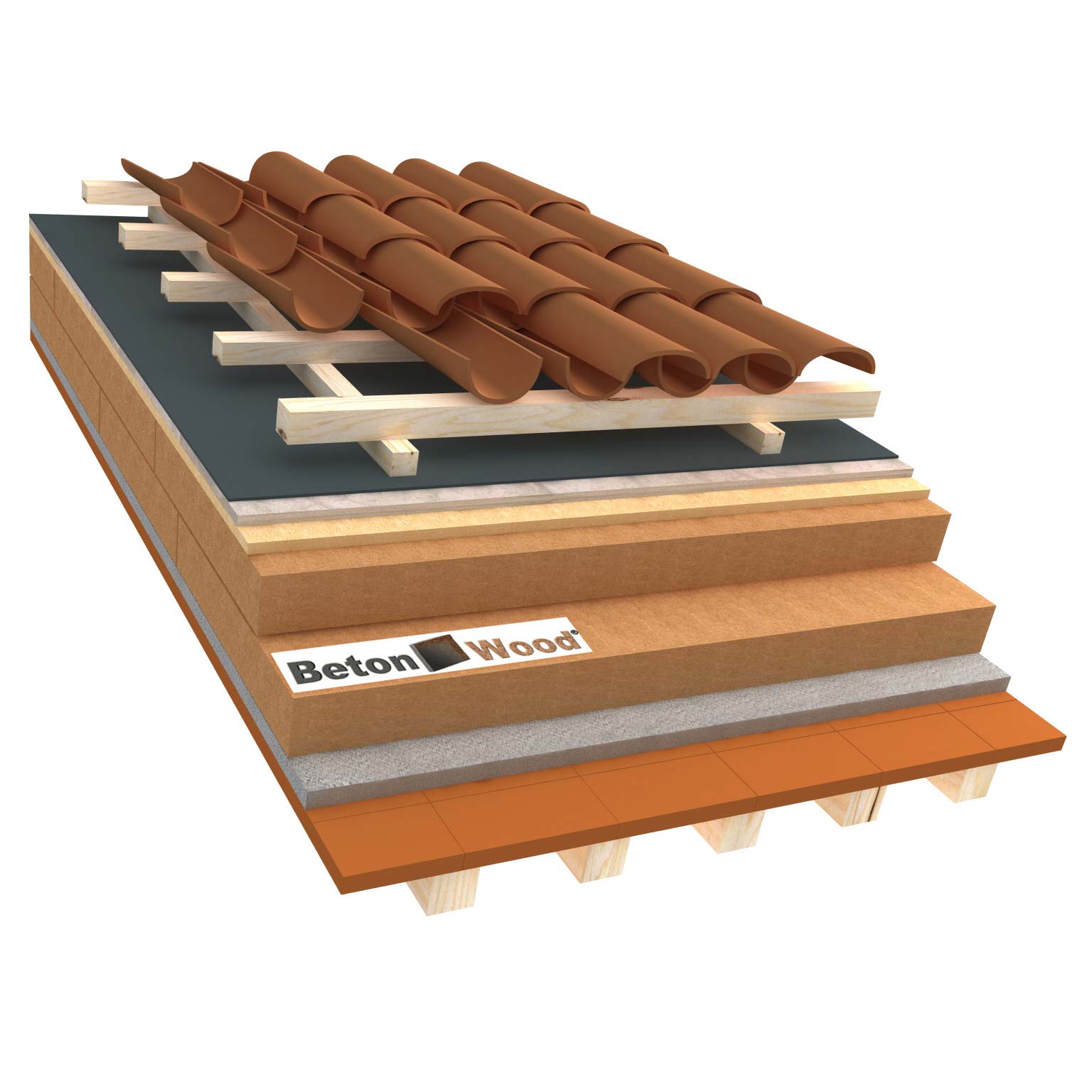 Sistema tetto E fibra di legno therm, isorel e cementolegno